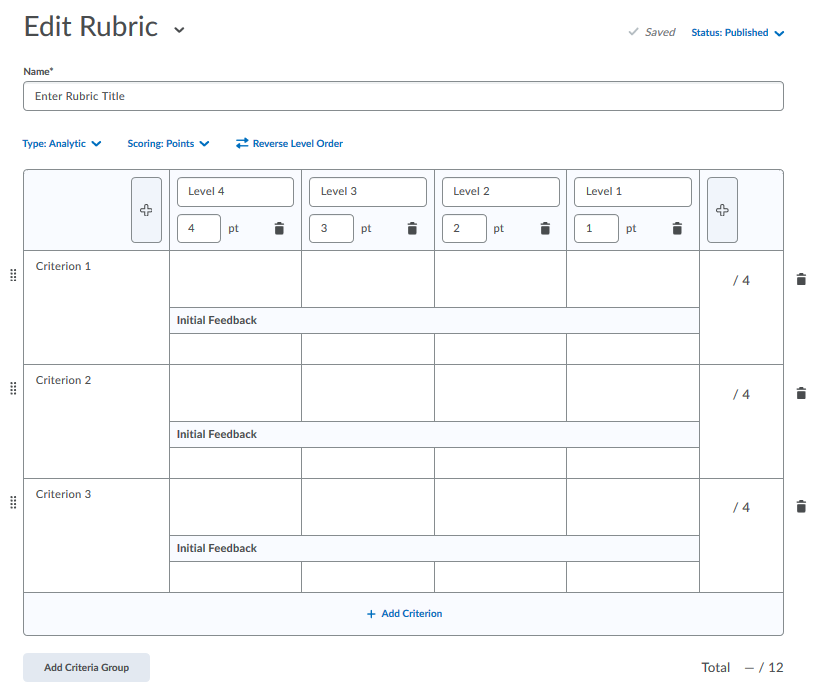 D2L rubric