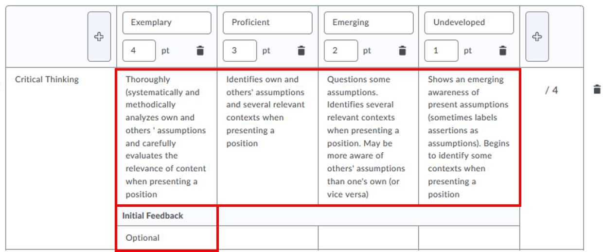 Descriptions for levels of a criterion